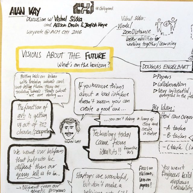 Alan Kay · 2016: Visions About the Future (CHI Keynote)